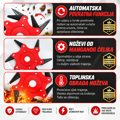 Komplet ploča sa 6 noževa od manganskog čelika | 7 DODATAKA