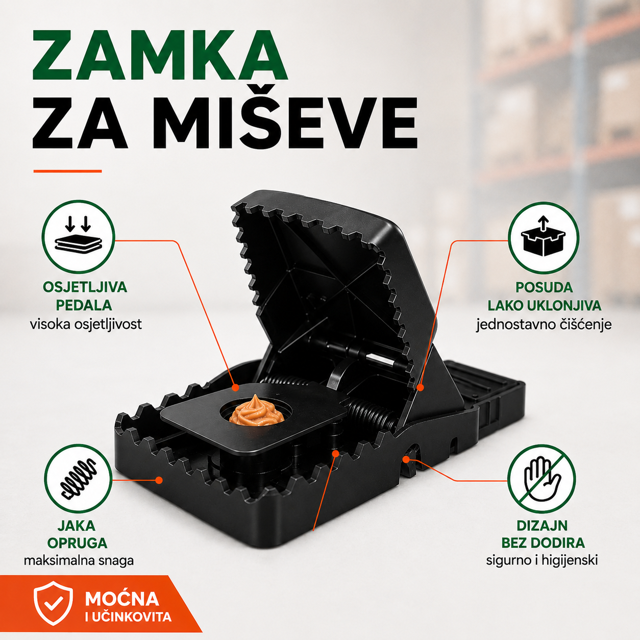 Zamka za Miševe | Brzo Okidanje, Višekratna Upotreba
