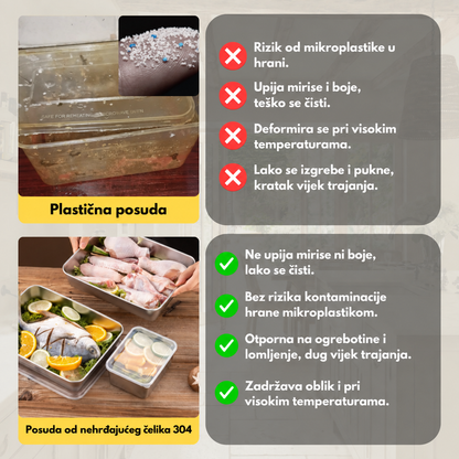 Posuda za hranu od nehrđajućeg čelika 304 – Dugotrajna svježina i maksimalna sigurnost