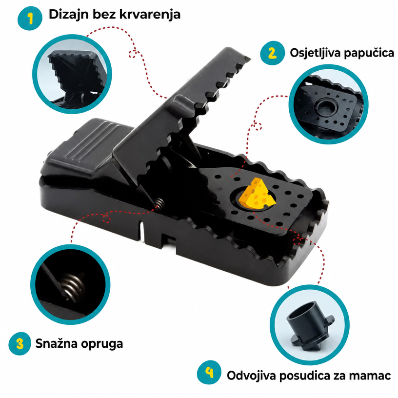 Najprodavanije™ - Mišolovka na oprugu | Čvrsta, višekratna i iznimno izdržljiva