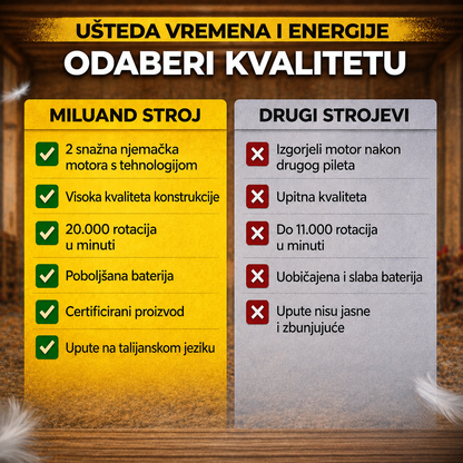 Električna čerupalica za perad — 60 sekundi po ptici
