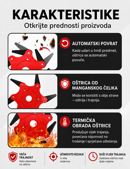 70% POPUSTA | Nož za Trimer Trave sa 6 Čeličnih Zubaca (Uključen Pribor)